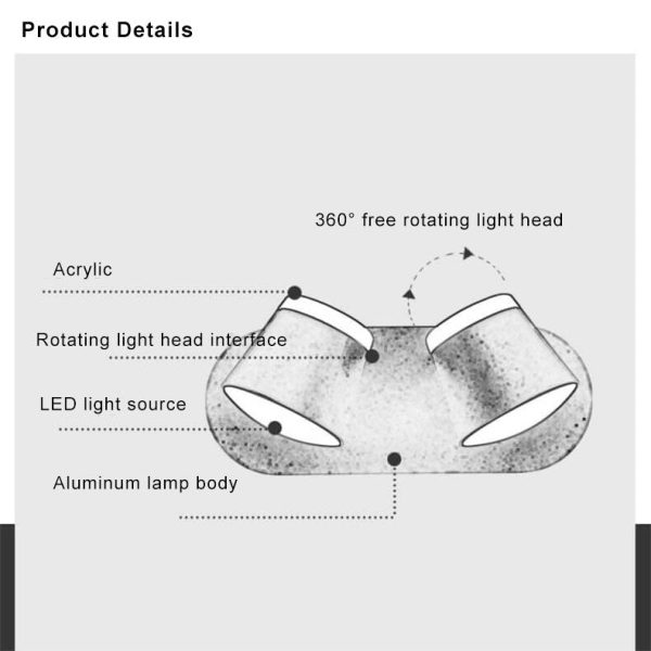 Nordic Rotatable Cylinder Shade 1/2/3 Light LED  Wall Sconce Lamp - Image 9