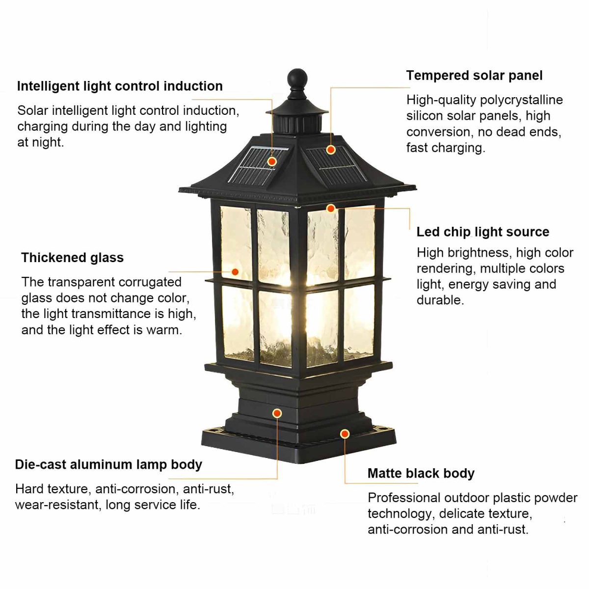 Waterproof Dimming LED Black Modern Solar Post Caps Light with Remote Control - Image 7