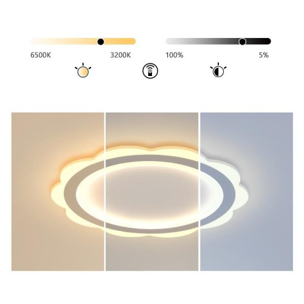 Ultrathin Roundness Flush Mount LED Lights Ceiling Light - Image 5
