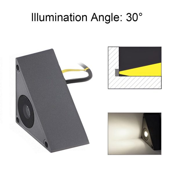 Triangle In-Wall Step Lights 110-220V LED Outdoor Wall Mounted Stairs Lights for Courtyard Garden - Image 10