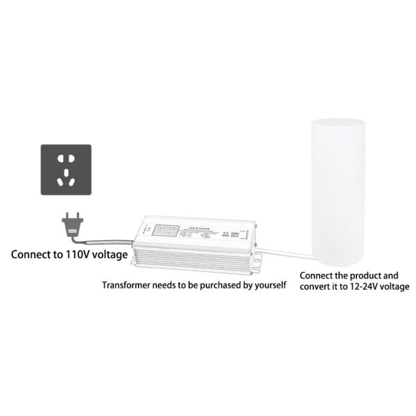 Modern Minimalist Solar Waterproof Cylinder PE LED Outdoor Ground Plug Light For Garden - Image 11