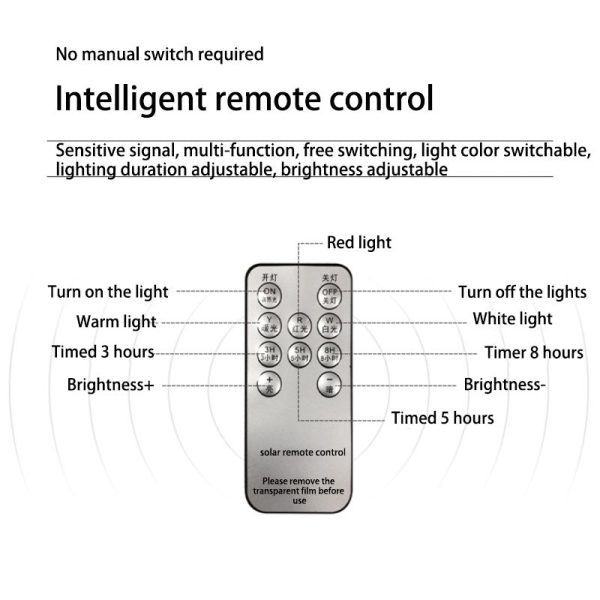 Modern Minimalist Waterproof Solar Wand Aluminum Iron Glass LED Outdoor Landscape Light For Garden - Image 3