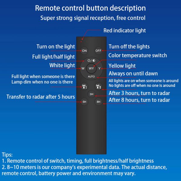 Traditional Chinese Solar Waterproof Stainless Steel Acrylic Rectangular Motion Sensor LED Wall Sconce Lamp For Outdoor Patio - Image 11